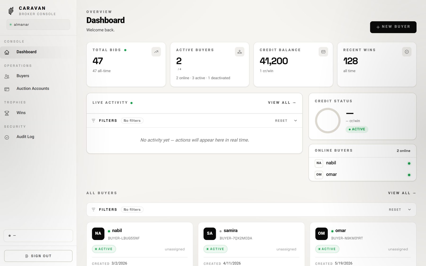The Caravan broker console on desktop: total bids, active buyers, credit balance and recent wins across the top, live activity below, and the buyer list underneath.